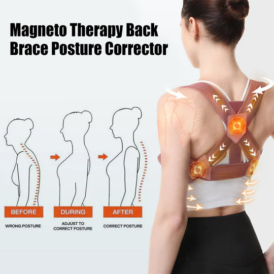 Body Back Support Posture Brace