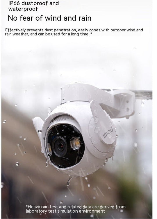 5 Million Clear Outdoor Surveillance Cameras - Unique