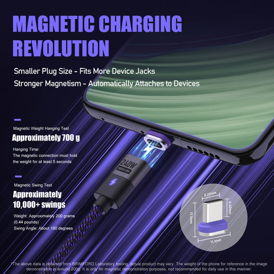 2024 Newest Product 240W Fast Charging PD3.1 Strong Nylon Braided 3 In 1 Magnetic Charging Data Cable - Unique